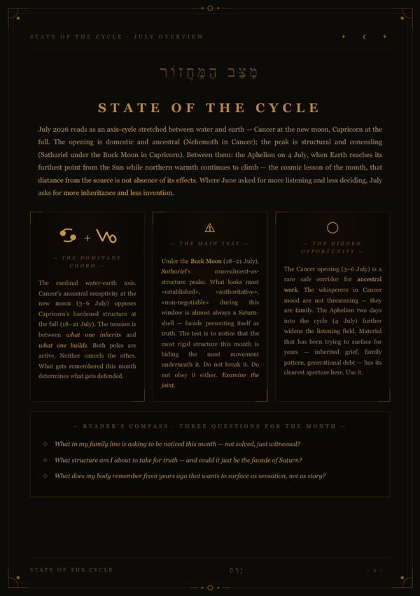 State of the Cycle